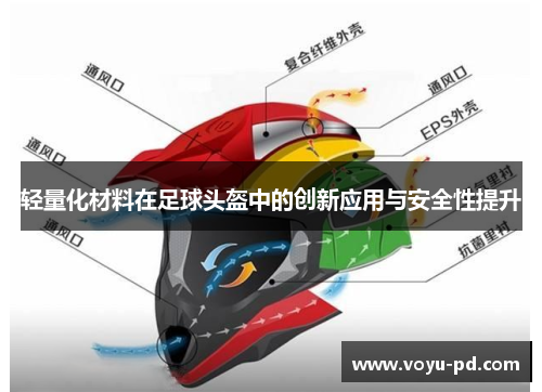 轻量化材料在足球头盔中的创新应用与安全性提升
