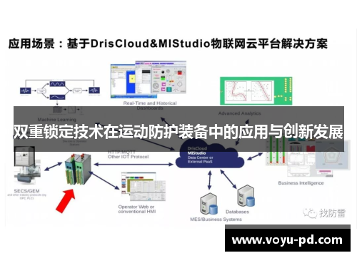 双重锁定技术在运动防护装备中的应用与创新发展