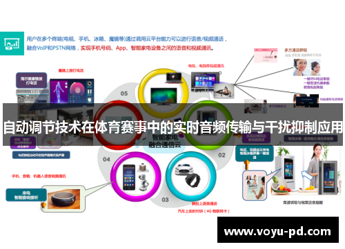 自动调节技术在体育赛事中的实时音频传输与干扰抑制应用