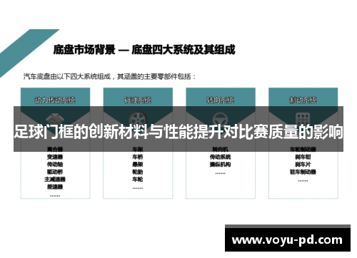 足球门框的创新材料与性能提升对比赛质量的影响